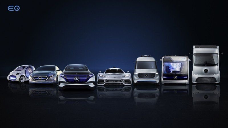 Daimler EQ-Flotte