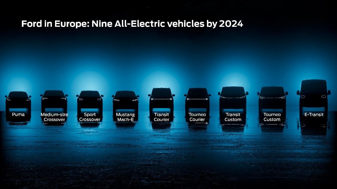 Ford-Offensive: Sieben weitere E-Autos bis 2024